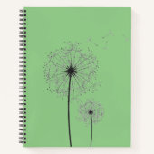 Das ideale Notebook für das Bullet Journaling Notizblock (Vorderseite)