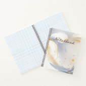 Das ideale Notebook für Gedankenkartierung und Bra Notizblock (Innenseite)