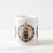 Das imperiale Russland - Wappen Kaffeetasse (Mittel)