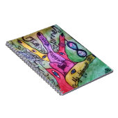 Das Inner Work Journal Notizblock (Rechte Seite)