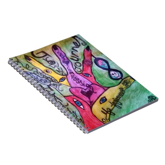 Das Inner Work Journal Notizblock (Rechte Seite)