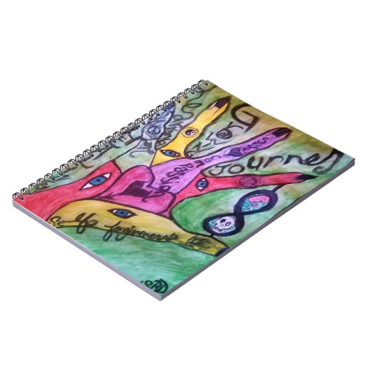 Das Inner Work Journal Notizblock (Linke Seite)