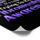 Das Innere ist wie meine Körperfibromyalgie Poster (Ecke)