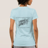 Das IPCAS der Frauen blauer Klippen-Wohnungs-T - T-Shirt (Rückseite)