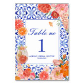 Das ist das orangefarbene mediterrane Brautparty Tischnummer (Rückseite)