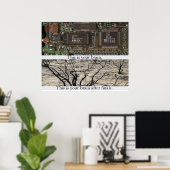 Das ist dein Gehirn. Poster (Heimbüro)