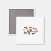 Das ist der Weihnachtsakrylenblock der Saison Magnet (Vorderseite/Rückseite)