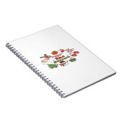 Das ist der Weihnachtsakrylenblock der Saison Notizblock (Rechte Seite)