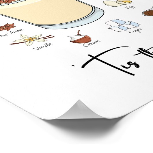 Das ist die Jahreszeit für Ihren Sommerurlaub Poster (Ecke)