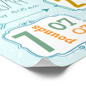 Das ist ein Junge! Neues Baby Stats Niedlich Arrow Poster (Ecke)