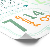 Das ist ein Junge! Neues Baby Stats Niedlich Arrow Poster (Ecke)