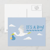 Das ist ein Junge! Postkarte (Vorne/Hinten)