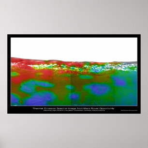 Das ist Hematite! Poster