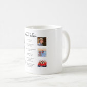 DAS IST IHR LEBEN - FOTOS + MILESTONEN HINZUFÜGEN KAFFEETASSE (VorderseiteRechts)