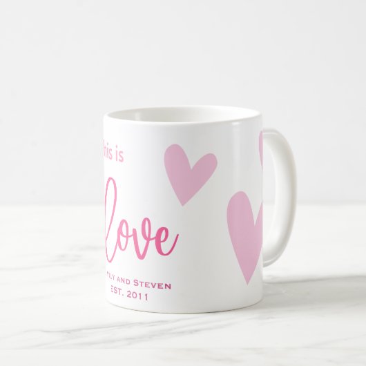 Das ist Liebe Tasse (VorderseiteRechts)