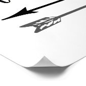 Das ist mein Zirkus Das ist mein Affenposter Poster (Ecke)