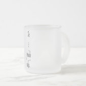 Das ist wahrscheinlich Wodka Mattglastasse (VorderseiteRechts)