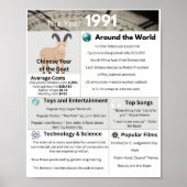 Das Jahr 1991 Poster (Vorne)