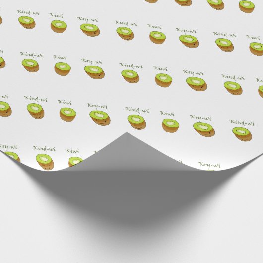 Das Kiwitrio Geschenkpapier (Ecke)