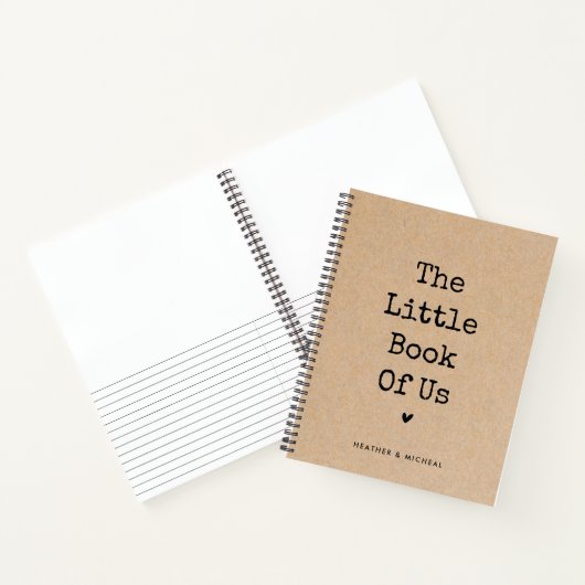 Das kleine Buch von Uns - Liebe Journal (Innenseite)