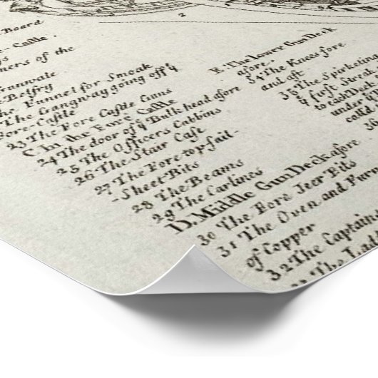 Das Kriegsschiff Poster (Ecke)