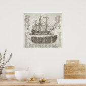 Das Kriegsschiff Poster (Küche)