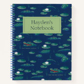 Das Lagoon-Muster des weißen Lotus Alligator Notizblock (Vorderseite)