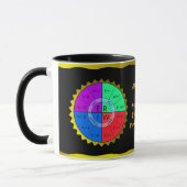 DAS LAW-MUG DES OHMS TASSE (Links)