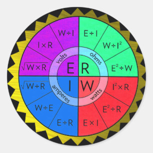 DAS LAW-STICKER DES OHMS RUNDER AUFKLEBER