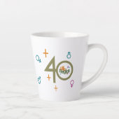 Das Leben beginnt bei (individuell anpassen) | Let Milchtasse (Rechts)
