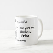 Das Leben Bichon Frise verdient Kaffeetasse (VorderseiteRechts)