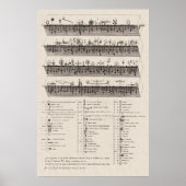 Das Leben der Heiligen Poster (Vorne)