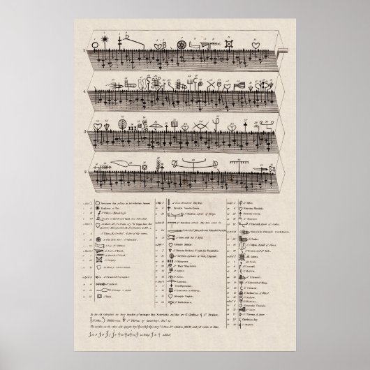 Das Leben der Heiligen Poster (Vorne)