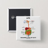 Das Leben erfordert Lose Eingeweide Button (Vorne & Hinten)