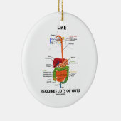 Das Leben erfordert Lose Eingeweide Keramik Ornament (Rechts)