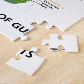 Das Leben erfordert viel Wut (Verdauungssystem) Puzzle (Seite)