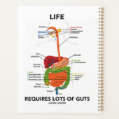 Das Leben erfordert viele Begeisterte Gastroentero Planer (Rückseite)