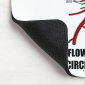 Das Leben fließt meinen Kreis von Willis durch Mousepad (Ecke)