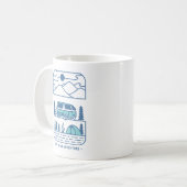 Das Leben ist ein Abenteuer 2 Kaffeetasse (Vorderseite Links)