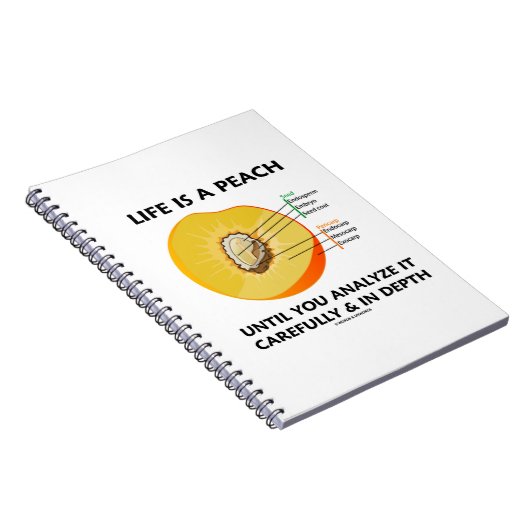 Das Leben ist ein Pfirsich, bis man sorgfältig die Notizblock (Rechte Seite)