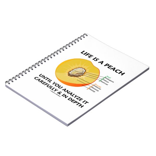 Das Leben ist ein Pfirsich, bis man sorgfältig die Notizblock (Linke Seite)