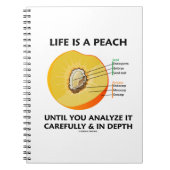 Das Leben ist ein Pfirsich, bis man sorgfältig die Notizblock (Vorderseite)