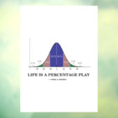 Das Leben ist ein prozentualer Spaß der Glockenkur Fensteraufkleber (Blatt 3)