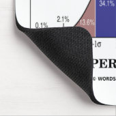Das Leben ist ein prozentualer Spaß (Statistik) Mousepad (Ecke)