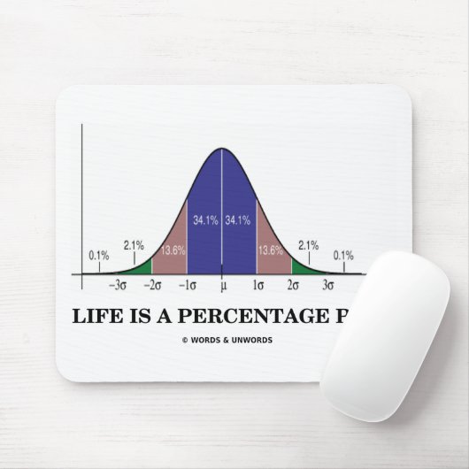 Das Leben ist ein prozentualer Spaß (Statistik) Mousepad (Mit Mouse)