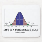 Das Leben ist ein prozentualer Spaß (Statistik) Mousepad (Vorne)