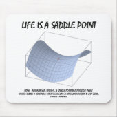 Das Leben ist ein Sattel-Punkt (Mathe u. Mousepad (Vorne)