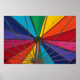 Das Leben ist ein Strand Poster