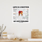 Das Leben ist eine Frage des anatomischen Spaßes i Poster (Küche)