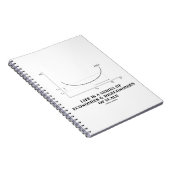 Das Leben ist eine Reihe von Wirtschafts- und Disk Notizblock (Rechte Seite)